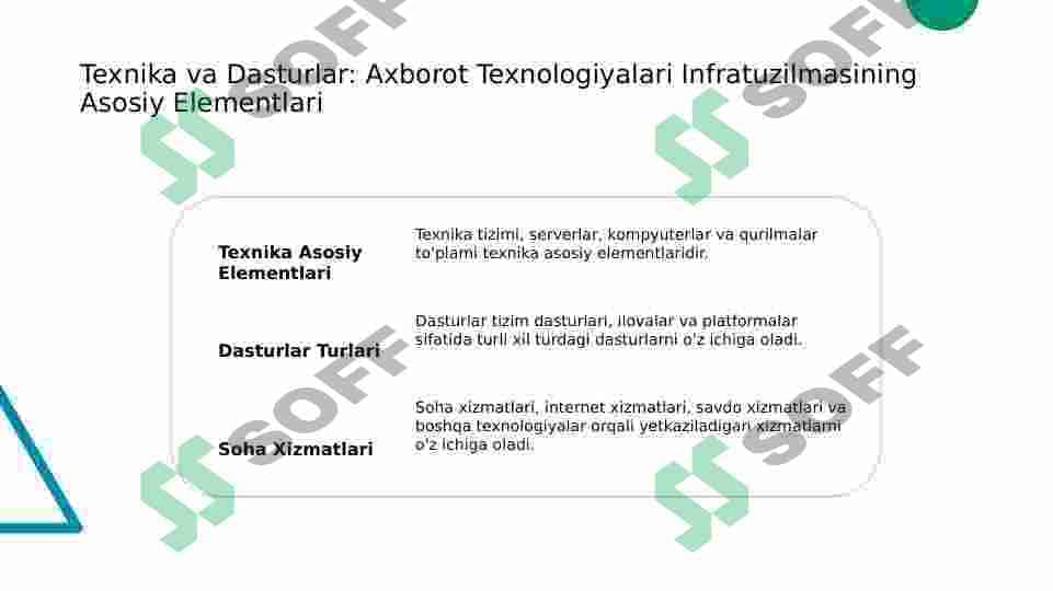 Axborot texnologiyalar 8