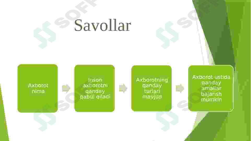 Axborot va raqamli texnologiyalar 3