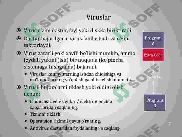 Axborot xavfsizligi 7
