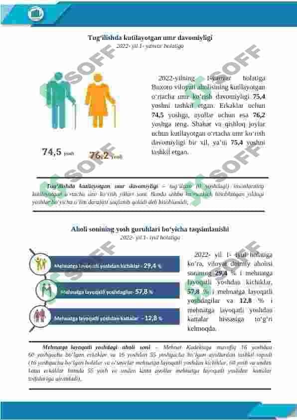 buxoro demografiyasi 2022-2023 5