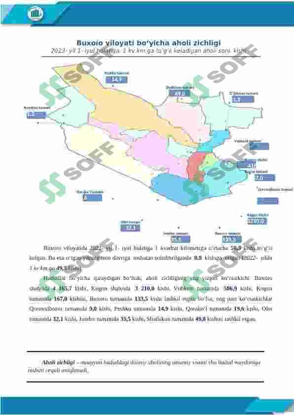 buxoro demografiyasi 2022-2023 6