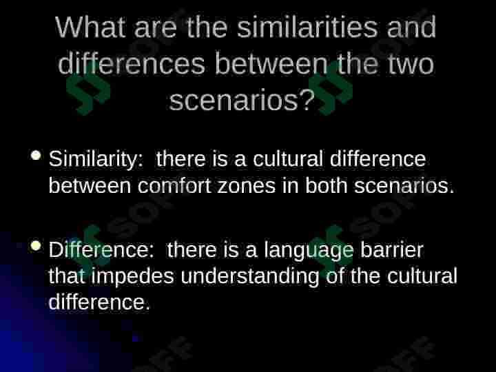Cultural Sensitivity in the Classroom 7