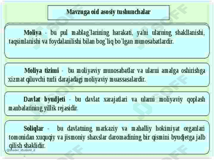 DAVLAT MOLIYASIDAGI MOLIYAVIY SIYOSAT 3