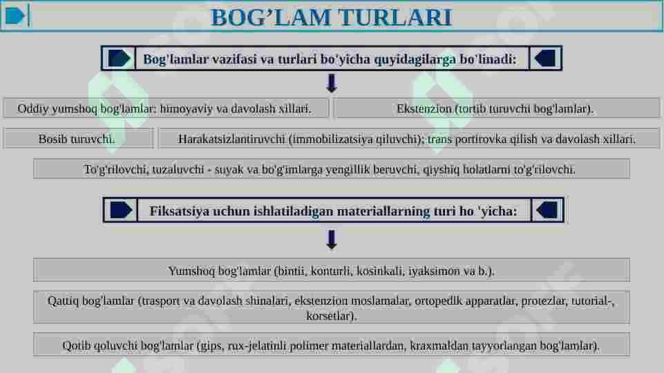 DESMURGIYA 7