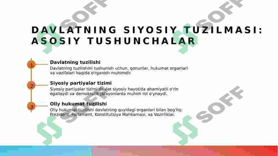 Davlatning siyosiy tuzilmasi 3