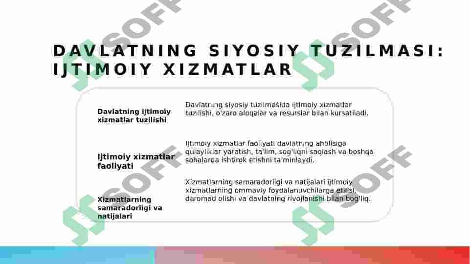 Davlatning siyosiy tuzilmasi 6