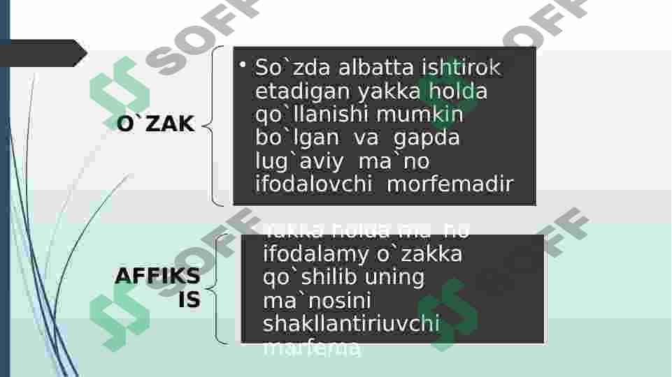 Derivatsion tahlil 4