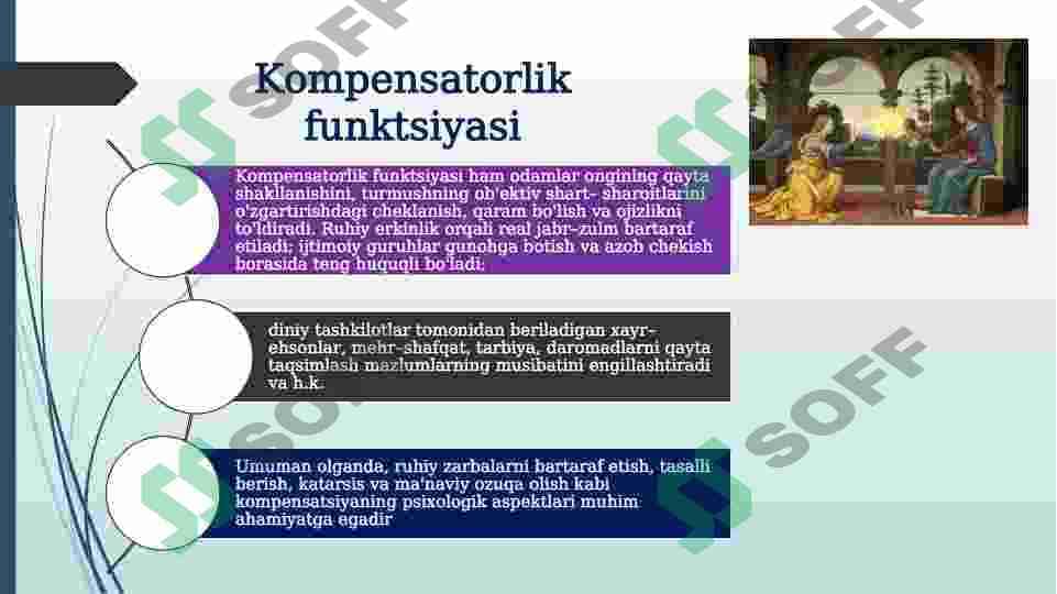 Din madaniyat fenomeni 7