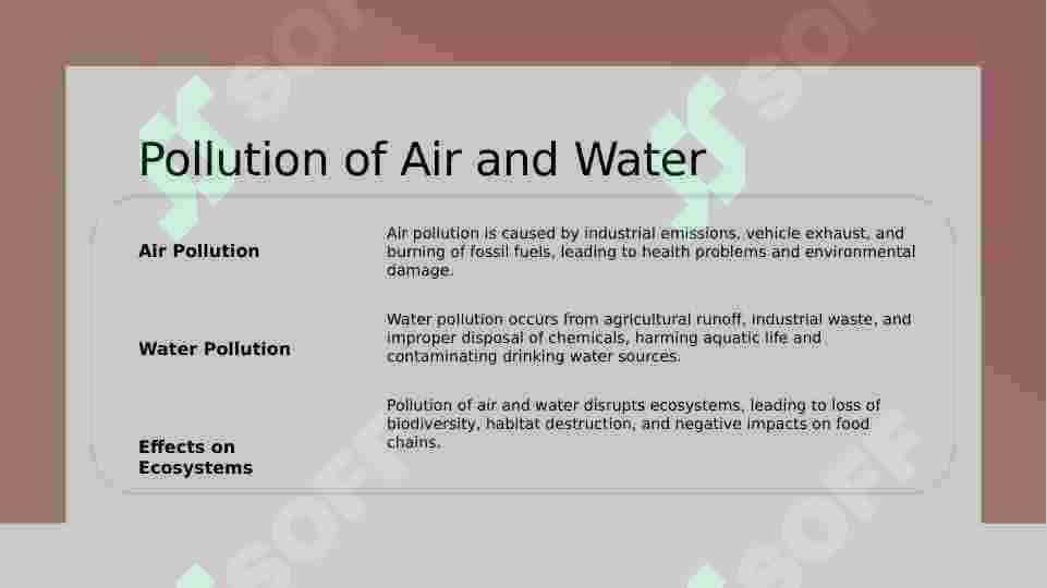 Ecological problems 4