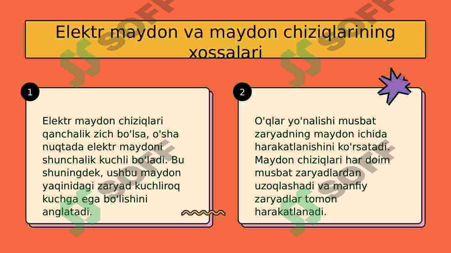 Elektr maydonlari nima? 6