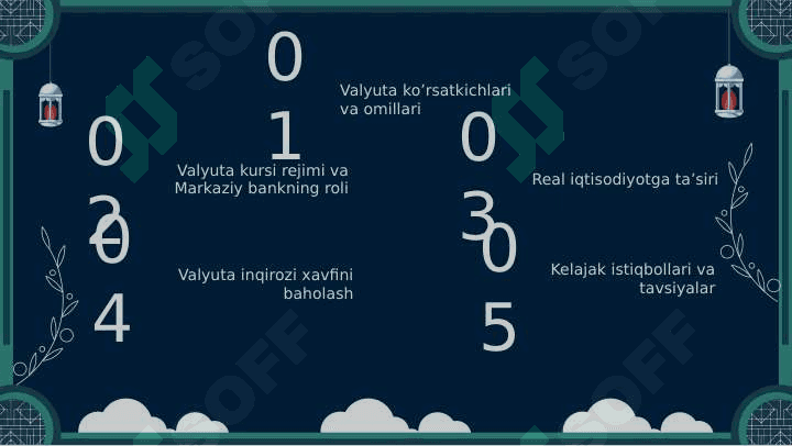 Eron valyutasi ( xalqaro valyuta munosabatlari ) 2