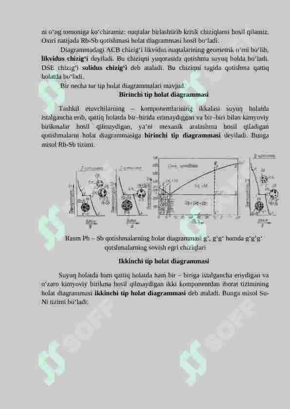 Faza diagrammasi 4
