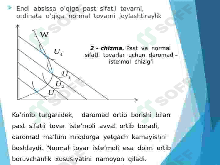Firma daromad va foydasi 4