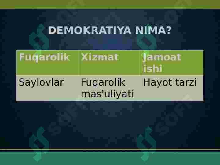 Fuqorolik tarbiyasi 4