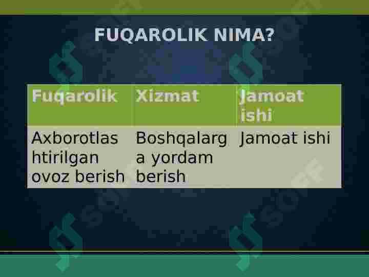 Fuqorolik tarbiyasi 6