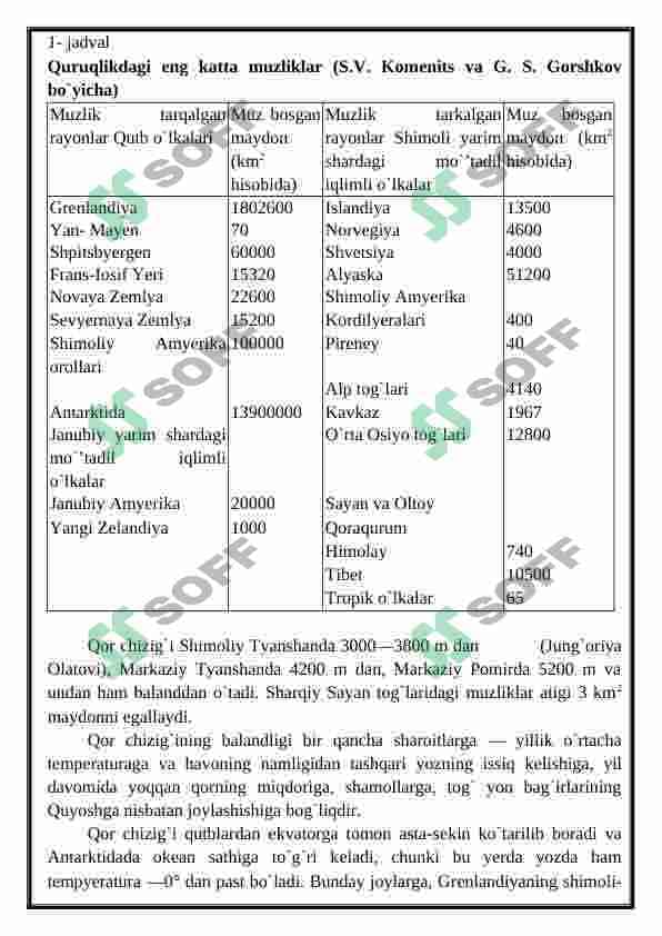 Muzliklarning oqish(denudatsiya) faoliyati 4