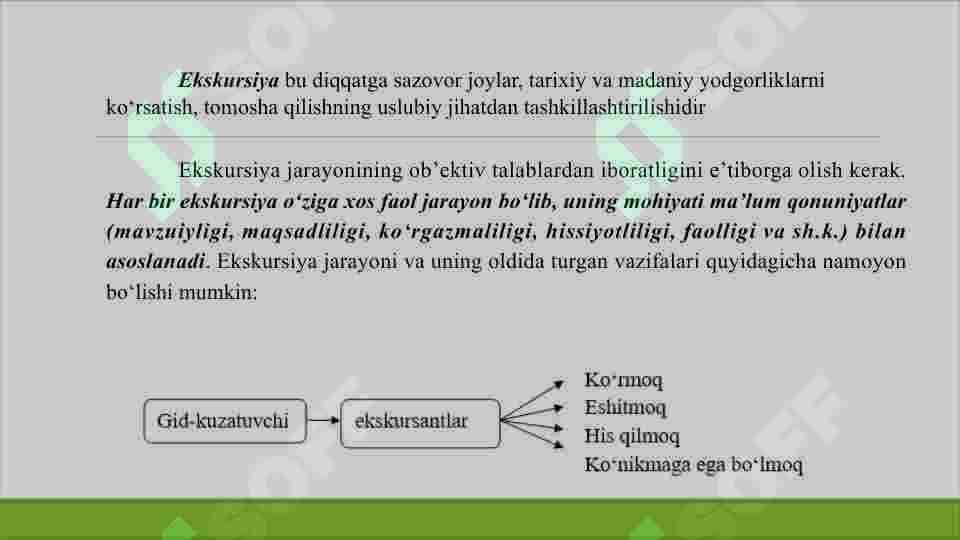 Gid-ekskursiya xizmatlarini amalga oshirish jarayonlari 6