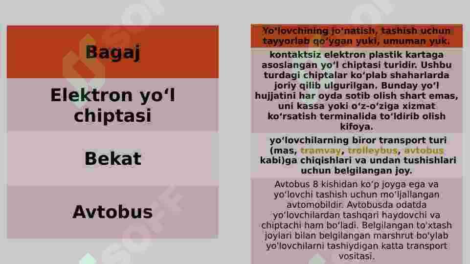 Jamoat transporti atamalar 2 2