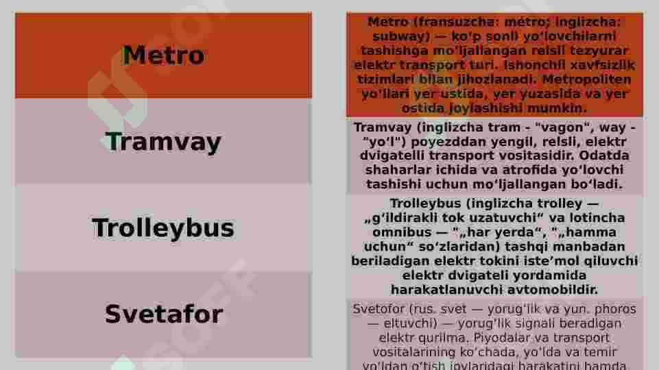 Jamoat transporti atamalar 2 3