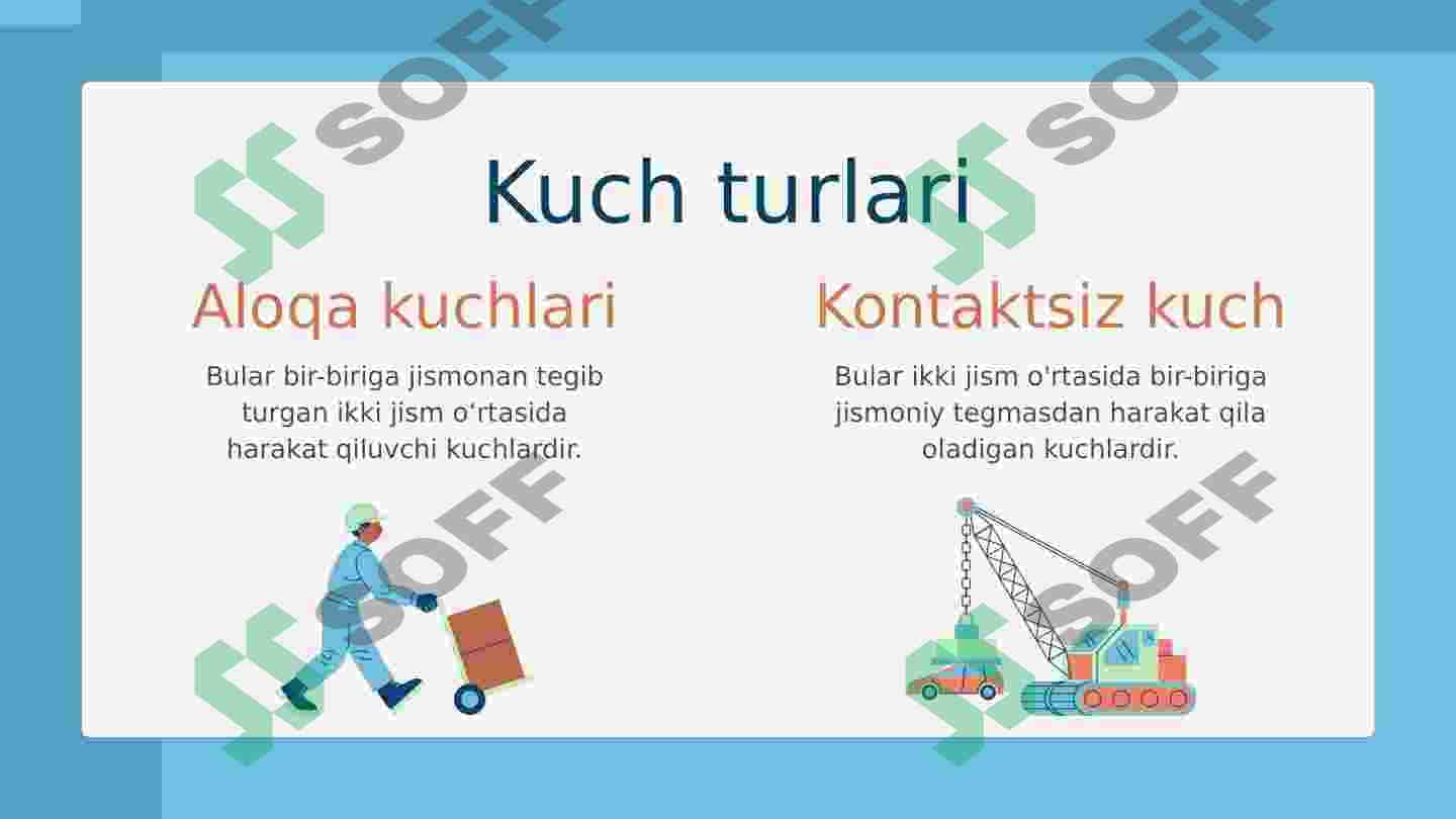 Harakatdagi kuchlar 3