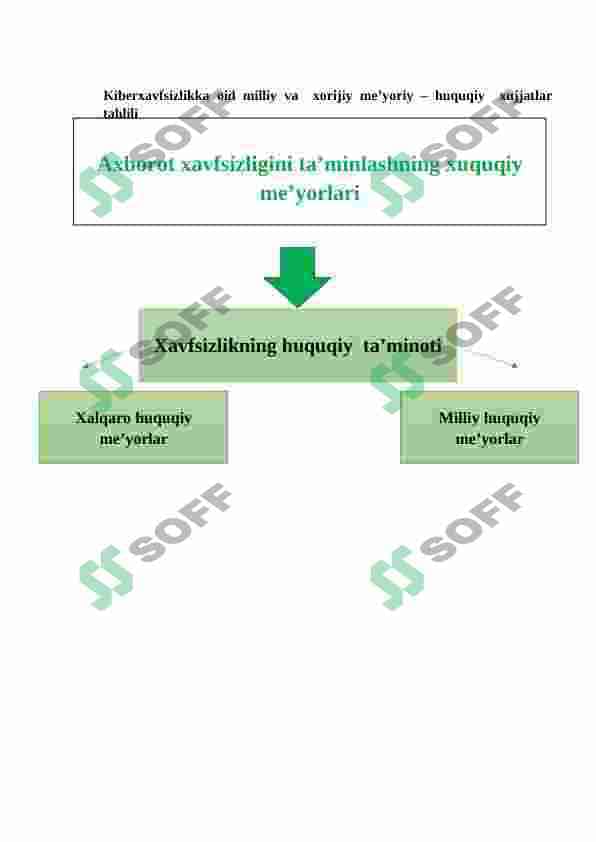 ids/ips tizimlari tahlili 3