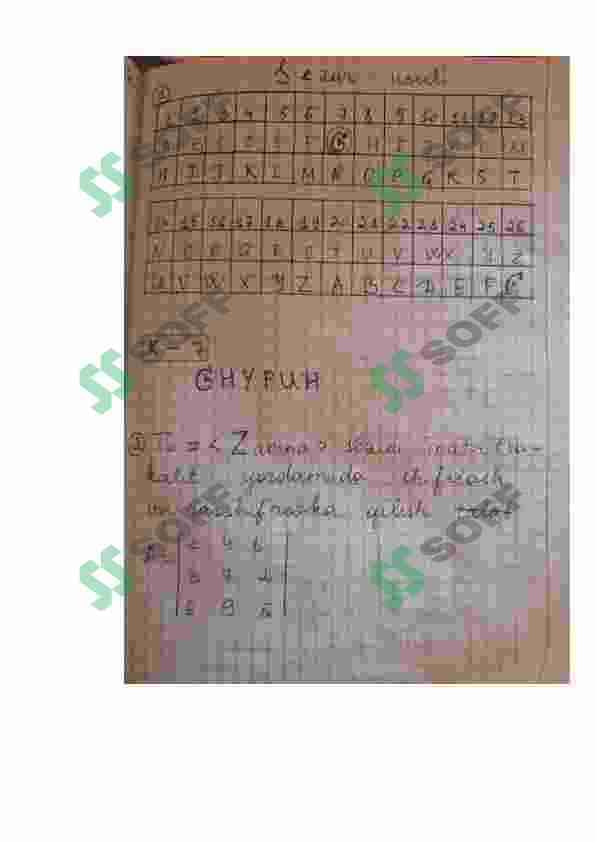 ids/ips tizimlari tahlili 8