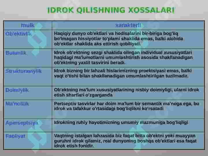 idrok 7
