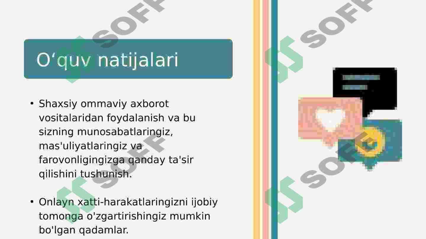 Ijtimoiy media 3