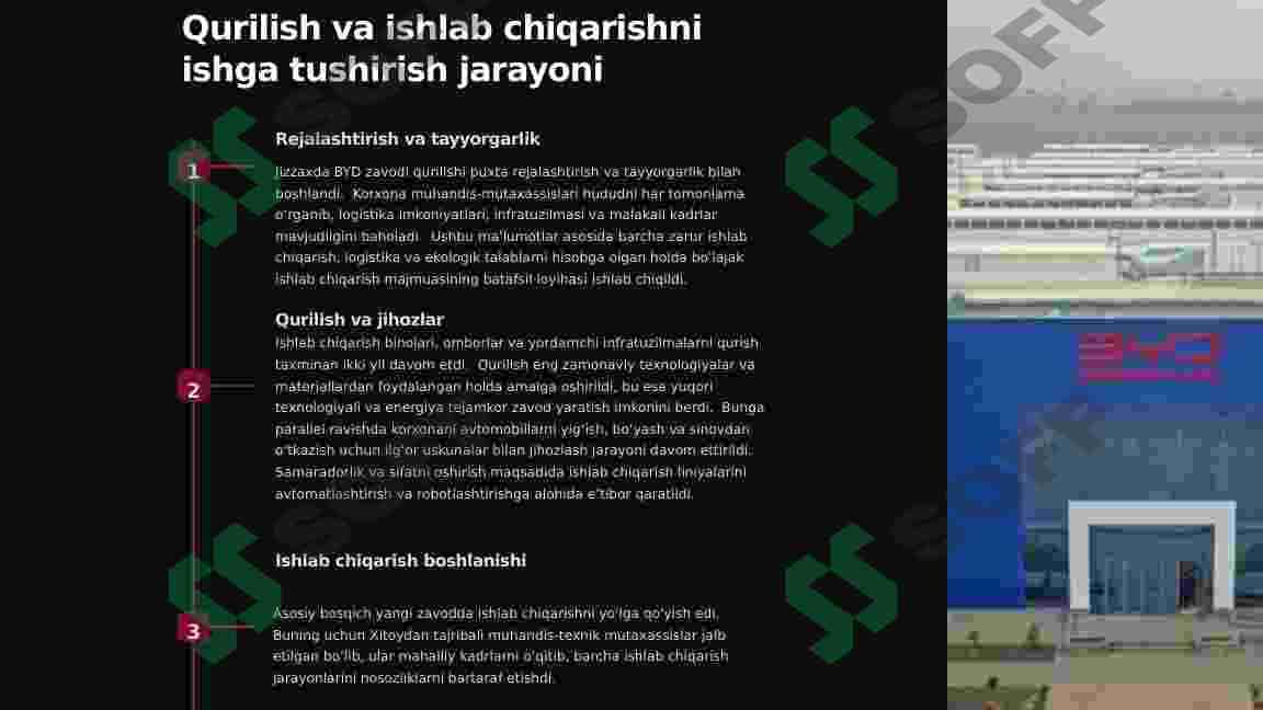 Jizzaxdagi BYD zavodi 4