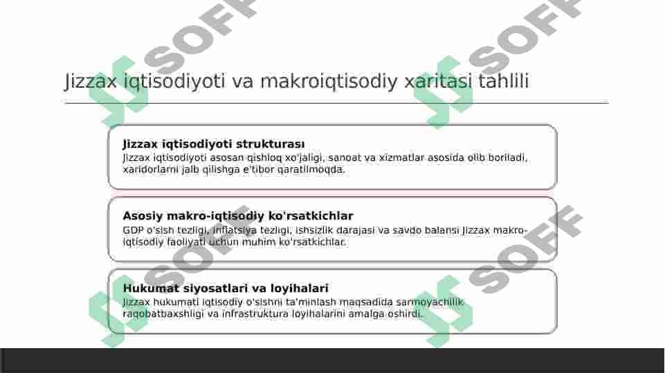 Jizzaxni makro iqtisodiyoti 3