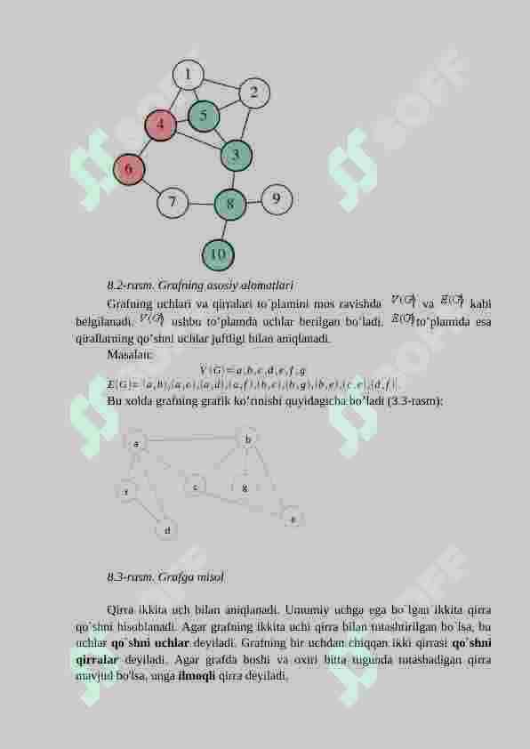 Ketma-ketliklar, to‘plamlar, daraxtlar, graflarni ifodalash usullari 6