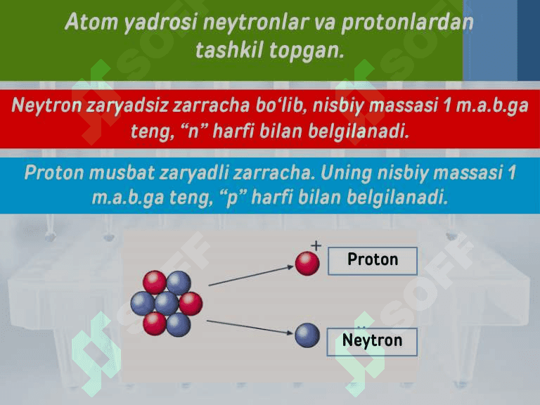 Atom yadrosi 4
