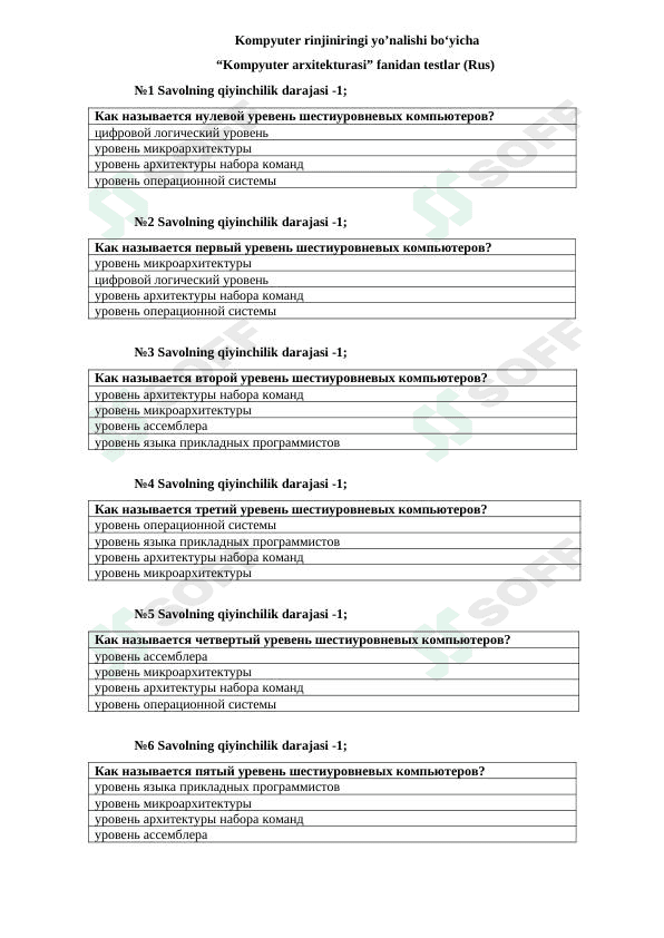 "Kompyuter arxitekturasi" fanidan testlar (rus tilida) 1