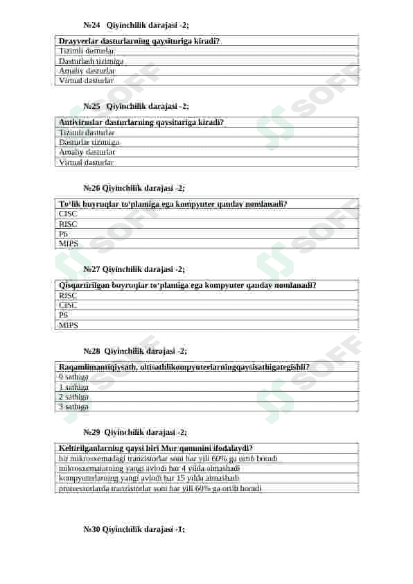 "Kompyuter arxitekturasi" fanidan testlar (uzbek tilida) 5