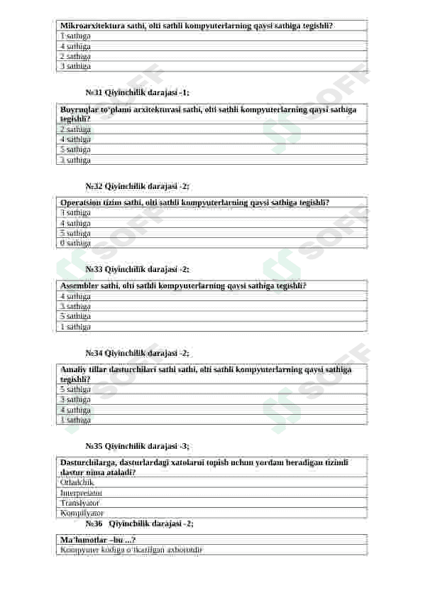 "Kompyuter arxitekturasi" fanidan testlar (uzbek tilida) 6