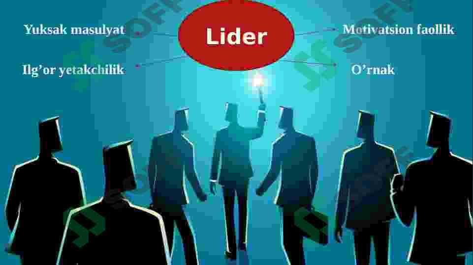 Liderlik va uning turlari 3