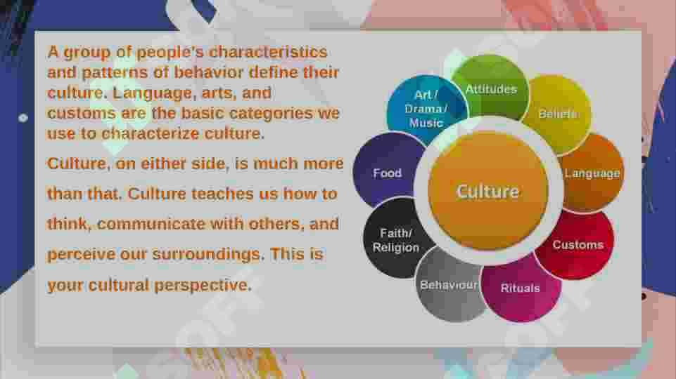 Language and Culture | Presintation 4