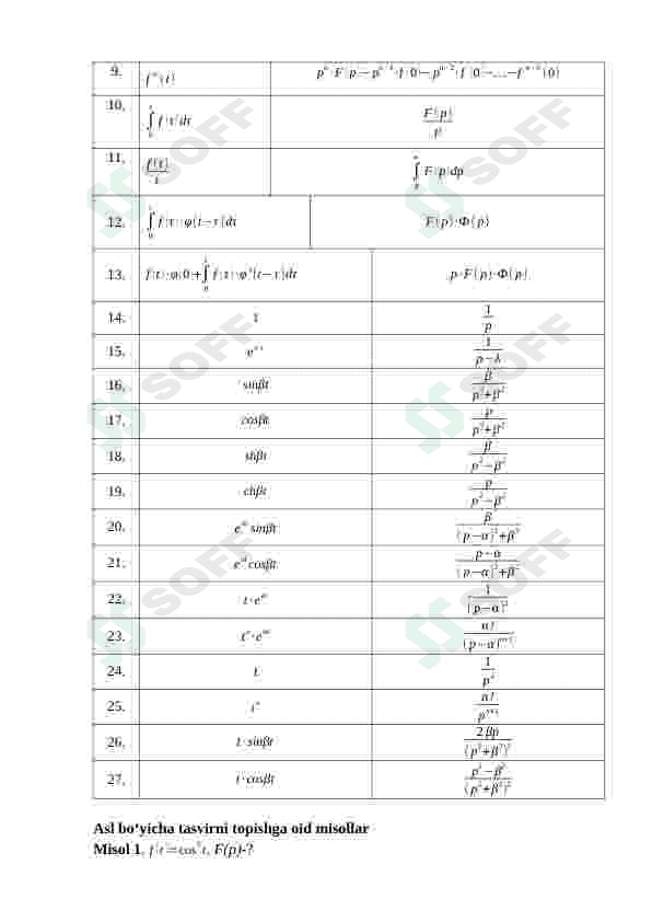 Laplas almashtirishlari 4