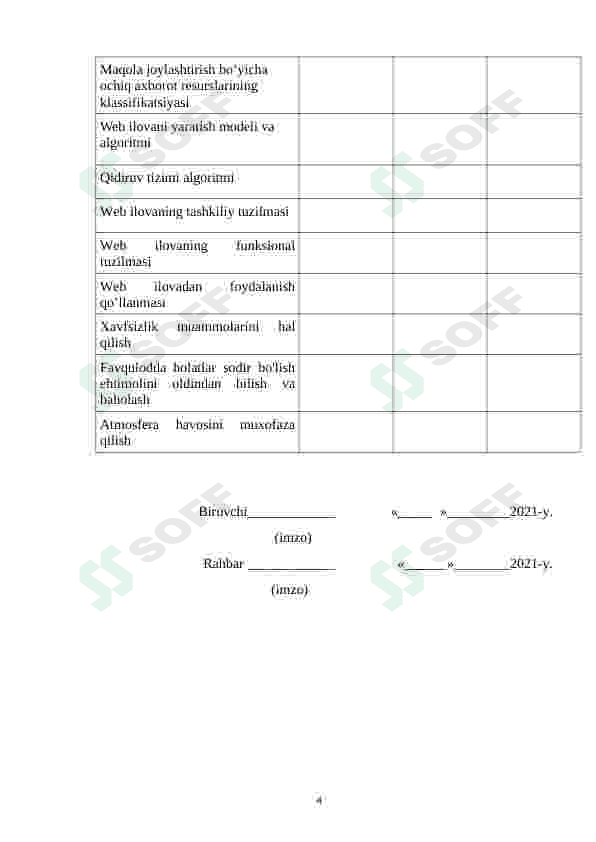 Ochiq axborot resusrlarining maqola joylashtirish bo’yicha web ilovasini yaratish 4