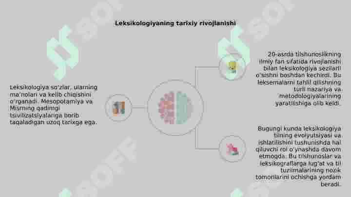 Leksikologiya 4
