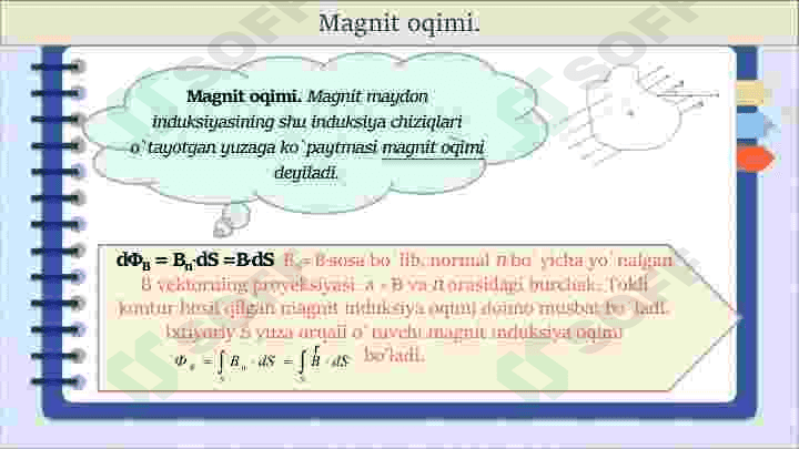 Lens qoidasi. O'zinduksiya 3