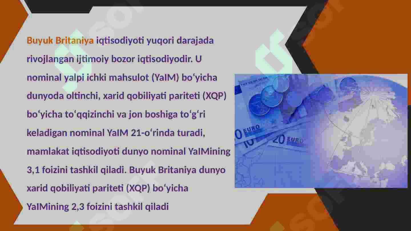 London iqtisodiyoti 2