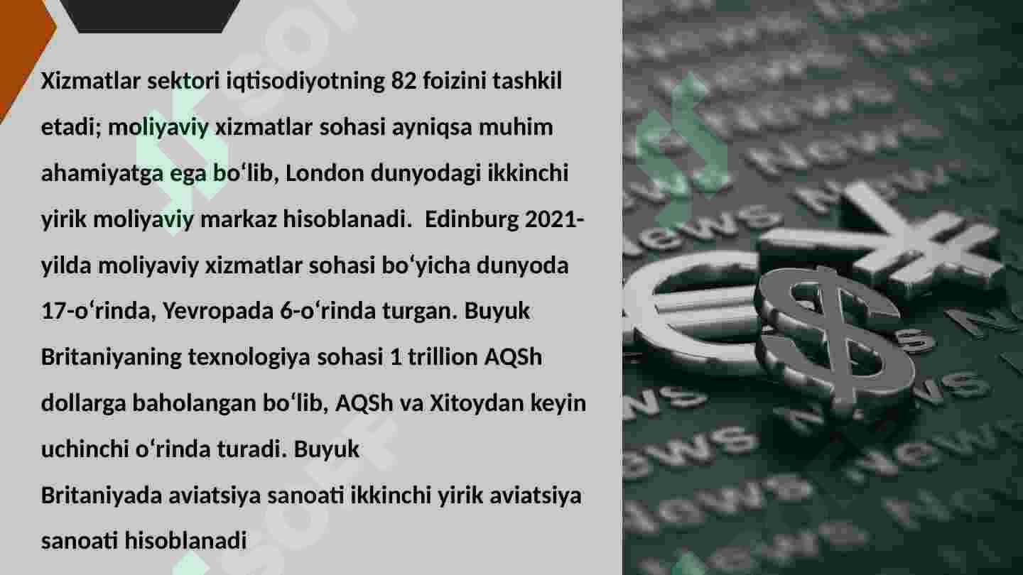 London iqtisodiyoti 4