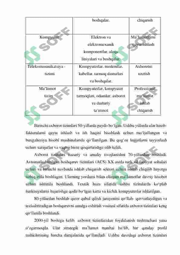 AXBOROT TIZIMLARINING TUSHUNCHASI VA TARKIBIY  QISMLARI 3