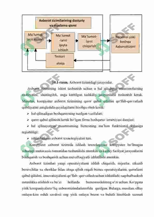 AXBOROT TIZIMLARINING TUSHUNCHASI VA TARKIBIY  QISMLARI 5