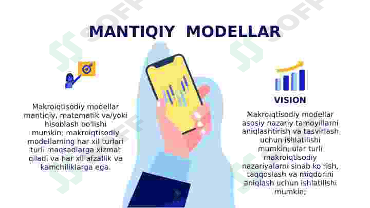 MAKROIQTISODIY MODELLAR. 6