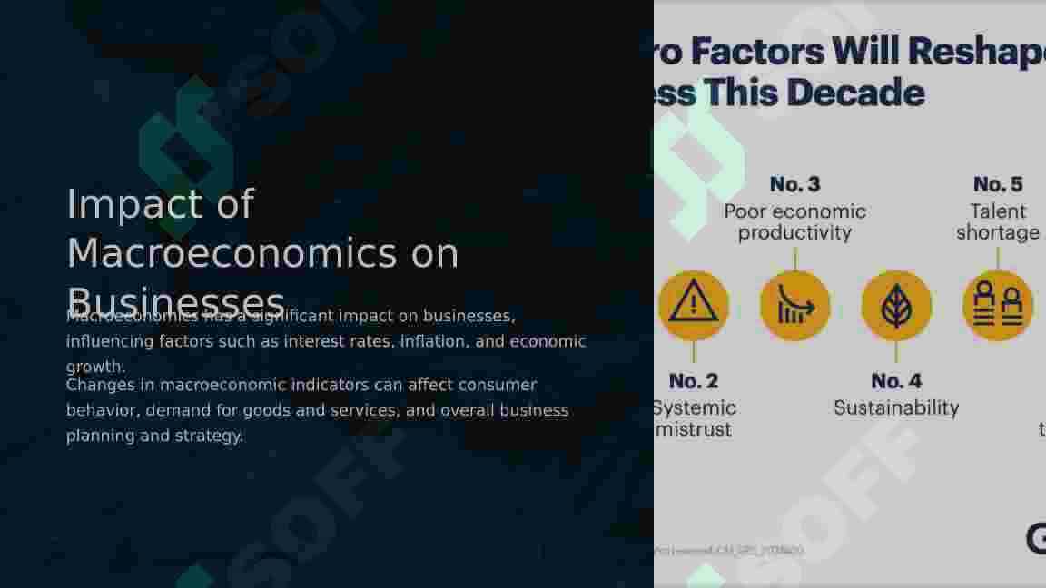 Macroeconomics 4