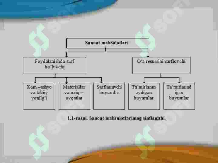 Mahsulot sifati 8