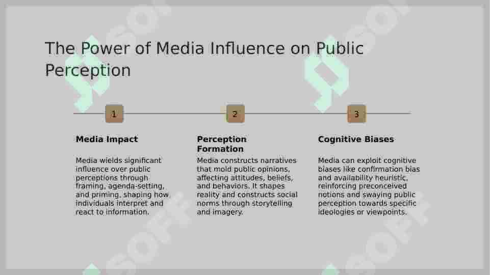 Mass media 8