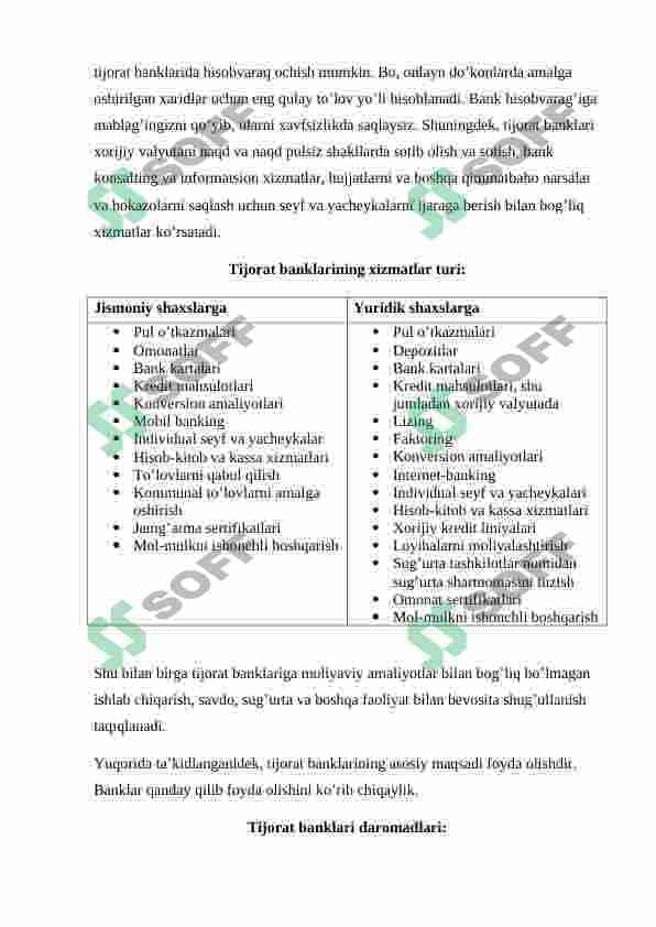 Amalyot hisoboti mikrokredt bank 7